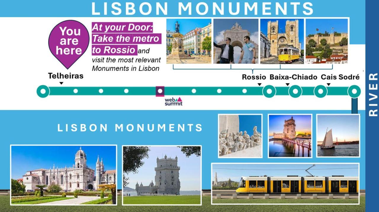 Lisbon Blue - Metro At Your Door ภายนอก รูปภาพ